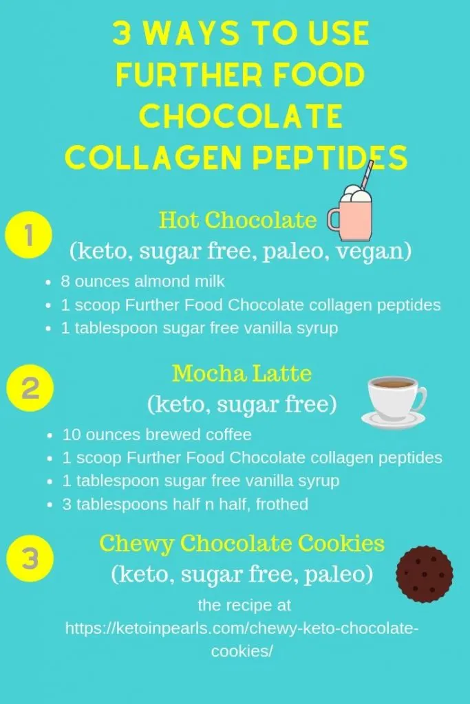 Get more protein in your Keto Diet with Further Food's new chocolate collagen peptides! Paleo, keto, and sugar free collagen with Reishi mushrooms and cocoa powder! 