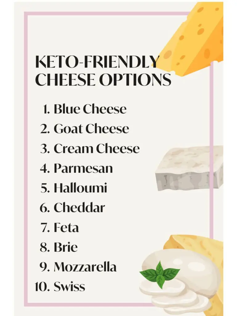 Cheese Keto infographic